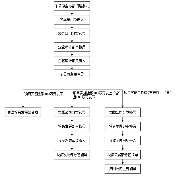 1661338322421.png 20211207095046_64383.png